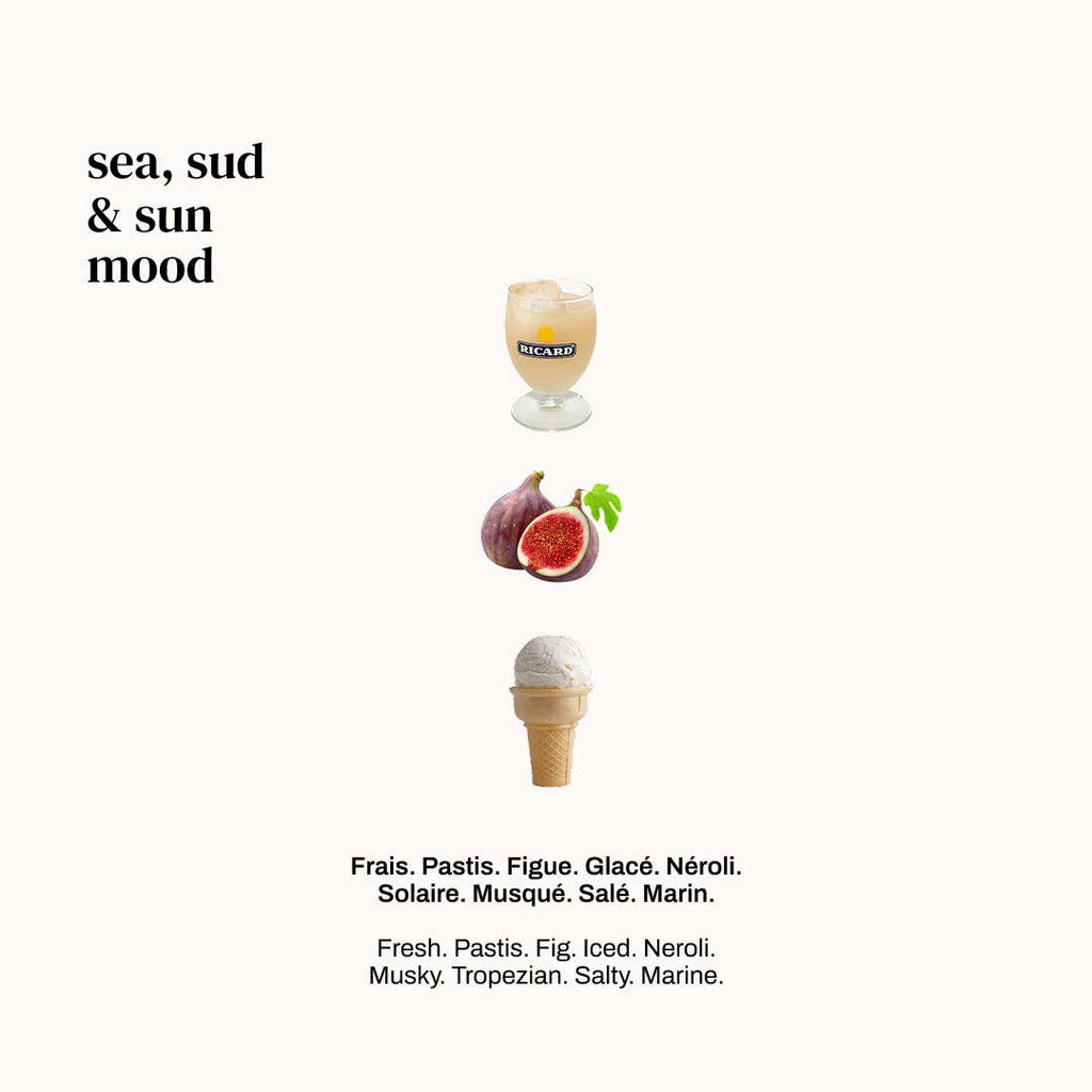 Sea, South & Sun - parfumextract
