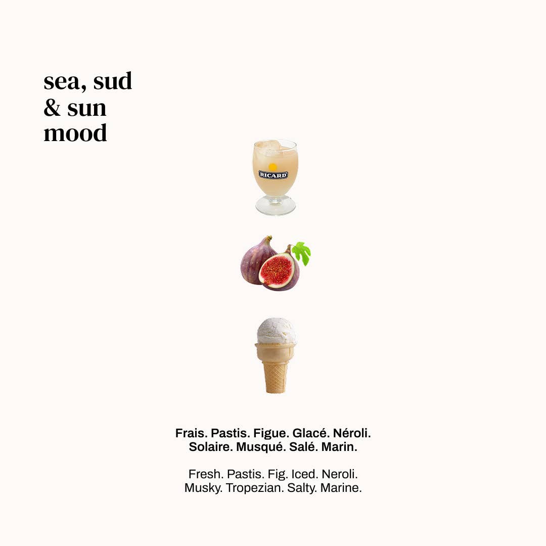 Sea, South & Sun - parfumextract