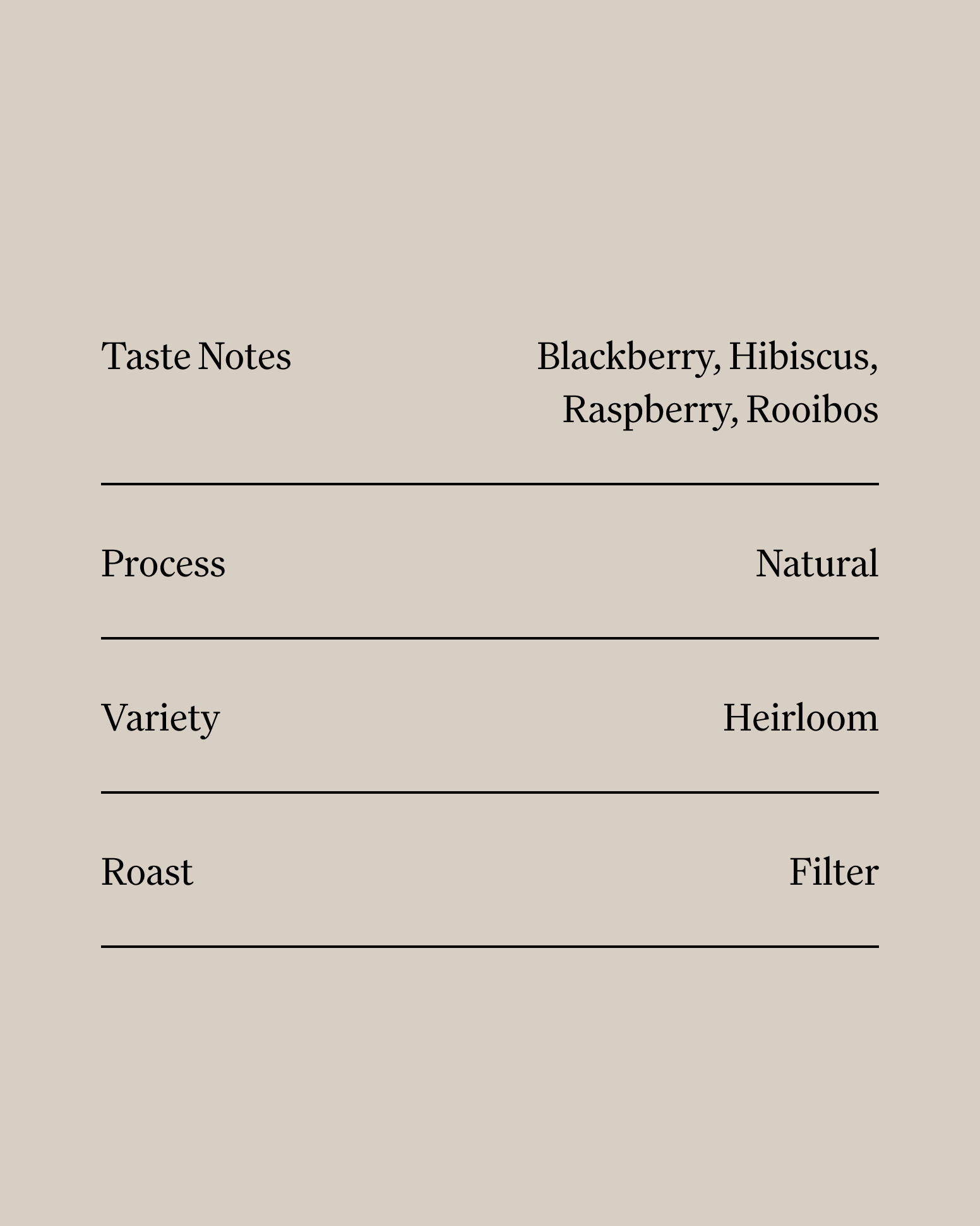 Strawberry Fields Brew Bags info